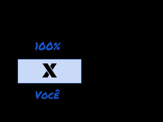 100%

 X
Você
 