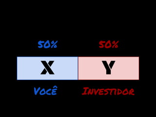 50%       50%

 X        Y
Você   Investidor
 