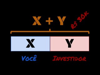 X+Y



                 k
              30
           R$
 X        Y
Você   Investidor
 