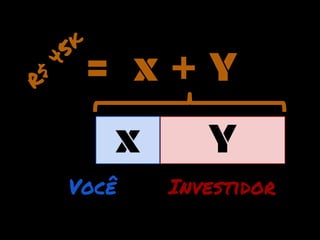 k       x+Y
 45
R$




         x       Y
      Você    Investidor
 