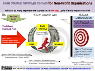  25	
  INVESTOR	
  QUESTIONS	
  (IQs)	
  for	
  BUSINESS	
  MODEL	
  PROFITABILITY	
  
	
  
Visually	
  Organize,	
  Manage,	
  and	
  Test	
  Ideas	
  for	
  Improving	
  Business	
  Model	
  Proﬁtability	
  
	
  
#4ROD.	
  Dr.	
  Rod	
  King.	
  rodkuhnhking@gmail.com	
  &	
  h9p://businessmodels.ning.com	
  &	
  h9p://twi9er.com/RodKuhnKing	
  
1.	
  Problem-­‐SoluMon	
  Fitness	
  
1.1	
  What	
  is	
  the	
  main	
  physical/intellectual/emo.onal/spiritual	
  task	
  or	
  Job	
  To	
  Get	
  Done	
  for	
  the	
  customer	
  segment	
  (archetype)?	
  
1.2	
  What	
  are	
  the	
  top	
  3	
  problems,	
  challenges,	
  constraints,	
  barriers,	
  or	
  trade-­‐oﬀs	
  before/during/ader	
  the	
  Job	
  To	
  Get	
  Done?	
  
1.3	
  What	
  are	
  features	
  of	
  the	
  product/service/business	
  model	
  that	
  resolve	
  the	
  top	
  3	
  problems	
  or	
  trade-­‐oﬀs	
  of	
  the	
  targeted	
  customer	
  segment	
  (archetype)?	
  
	
  
2.	
  	
  Value	
  ProposiMon	
  Fitness	
  
2.1	
  What	
  is	
  the	
  Value	
  Proposi.on	
  for	
  the	
  customer	
  segment	
  (archetype)?	
  
2.2	
  How	
  likely,	
  on	
  a	
  scale	
  from	
  0	
  (not	
  likely)	
  to	
  10	
  (highly	
  likely),	
  would	
  customers	
  purchase	
  product/service	
  based	
  on	
  the	
  Value	
  Proposi.on?	
  
2.3	
  How	
  is	
  the	
  Value	
  Proposi.on	
  similar	
  to	
  that	
  of	
  compe.tors?	
  
2.4	
  How	
  is	
  the	
  Value	
  Proposi.on	
  diﬀerent	
  from	
  that	
  of	
  compe.tors?	
  
2.5	
  How	
  does	
  the	
  (minimum	
  viable)	
  ad/product/service/business	
  model	
  embody	
  or	
  reﬂect	
  the	
  Value	
  Proposi.on?	
  
2.6	
  To	
  what	
  extent	
  does	
  the	
  Value	
  Proposi.on	
  help	
  engage,	
  acquire,	
  and	
  retain	
  targeted	
  customers?	
  
	
  
3.	
  Product-­‐Market	
  Feasibility	
  
3.1	
  What	
  hierarchy	
  of	
  jobs	
  or	
  tasks	
  does	
  the	
  product/service	
  help	
  the	
  targeted	
  customers	
  to	
  do?	
  
3.2	
  What	
  is	
  the	
  minimum	
  viable	
  market	
  size,	
  value,	
  share,	
  and	
  growth	
  rate	
  for	
  the	
  product/service?	
  
3.3	
  What	
  is	
  the	
  minimum	
  viable	
  product/service	
  for	
  delivering	
  the	
  primary	
  func.onality,	
  beneﬁt,	
  or	
  delight	
  to	
  the	
  targeted	
  customers?	
  
3.4	
  What	
  is	
  the	
  level	
  of	
  compa.bility	
  between	
  main	
  func.onality	
  of	
  the	
  product/service	
  and	
  the	
  customer’s	
  core	
  jobs	
  to	
  get	
  done?	
  
3.5	
  Through	
  what	
  channels	
  and	
  rela.onships	
  would	
  the	
  product/service	
  be	
  delivered	
  to	
  the	
  targeted	
  customers?	
  
3.6	
  What	
  are	
  customer	
  experiences	
  as	
  well	
  as	
  level	
  of	
  loyalty	
  (Net	
  Promoter	
  Score)	
  for	
  the	
  product/service?	
  
	
  
4.	
  Revenue	
  Model	
  Feasibility	
  
4.1	
  How	
  does	
  the	
  business	
  make	
  money:	
  What	
  are	
  minimum	
  revenue	
  streams	
  and	
  volume	
  of	
  revenue	
  for	
  the	
  business?	
  
4.2	
  How	
  does	
  the	
  business	
  increase	
  revenue	
  as	
  well	
  as	
  customer	
  value	
  (experience)	
  and	
  loyalty?	
  
4.3	
  What	
  are	
  alterna.ve	
  means	
  such	
  as	
  proﬁt,	
  revenue,	
  and	
  business	
  model	
  pakerns	
  by	
  which	
  the	
  business	
  can	
  increase	
  (recurring)	
  revenue?	
  
	
  
5.	
  Resource-­‐Based	
  Feasibility	
  
5.1	
  What	
  physical/intellectual/emo.onal/spiritual	
  resources	
  and	
  competences	
  of	
  the	
  business	
  model	
  are	
  valuable,	
  rare,	
  inimitable,	
  and	
  non-­‐subs.tutable?	
  
5.2	
  What	
  is	
  the	
  cost	
  structure	
  as	
  well	
  as	
  cost	
  of	
  resources	
  for	
  (a	
  minimum	
  viable)	
  business	
  model?	
  
	
  
6.	
  Business	
  Model	
  Advantage	
  
6.1	
  What	
  is	
  the	
  proﬁt	
  margin	
  (Return	
  On	
  Investment)	
  for	
  the	
  business	
  model?	
  
6.2	
  What	
  are	
  the	
  compe..ve	
  strategy	
  and	
  tac.cs	
  (including	
  switching	
  costs	
  and	
  network	
  eﬀects)	
  for	
  the	
  business	
  model?	
  
6.3	
  What	
  is	
  the	
  trade-­‐oﬀ	
  of	
  the	
  compe..ve	
  strategy	
  or	
  business	
  model?	
  
6.4	
  How	
  disrup.ve	
  and	
  scalable	
  is	
  the	
  business	
  model?	
  
6.5	
  How	
  does	
  the	
  business	
  con.nuously	
  discover	
  and	
  solve	
  Big	
  Urgent	
  Market	
  Problems	
  (BUMPs)	
  especially	
  in	
  an	
  environment	
  of	
  great	
  uncertainty?	
  
 