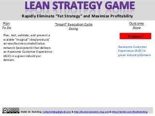  
	
  
	
  
	
  
	
  
#QBE.	
  Dr.	
  Rod	
  King.	
  rodkuhnhking@gmail.com	
  &	
  h9p://businessmodels.ning.com	
  &	
  h9p://twi9er.com/RodKuhnKing	
  
“Smart”	
  Execu.on	
  Cycle	
  
Doing	
  
Outcome	
  
Done	
  
Plan	
  
To	
  Do	
  
Plan,	
  test,	
  validate,	
  and	
  present	
  a	
  
scalable	
  “magical”	
  idea/product/
service/business	
  model/value	
  
network	
  (ecosystem)	
  that	
  delivers	
  
an	
  Awesome	
  Customer	
  Experience	
  
(ACE)	
  in	
  a	
  given	
  industry	
  or	
  
domain.	
  
Rapidly	
  Eliminate	
  “Fat	
  Strategy”	
  and	
  Maximize	
  Proﬁtability	
  
Awesome	
  Customer	
  
Experience	
  (ACE)	
  in	
  
given	
  industry/domain	
  
Problem?	
  
 