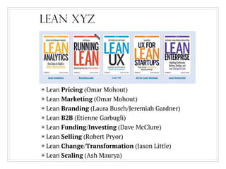 LEAN XYZ
▣ Lean Pricing (Omar Mohout)
▣ Lean Marketing (Omar Mohout)
▣ Lean Branding (Laura Busch/Jeremiah Gardner)
▣ Lean...