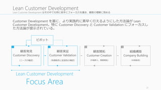 Lean Customer Development はその中でも特に前半にフォーカスを置き、顧客の理解に努める
Customer Development を基に、より実践的に素早く行えるようにした方法論が Lean
Customer Development。特に Customer Discovery と Customer Validation にフォーカスし
た方法論が提示されている。
21
Lean Customer Development
顧客実証
Customer Validation
（有償販売と拡張性の確認）
顧客発見
Customer Discovery
（ニーズの確認）
組織構築
Company Building
（本格販売）
顧客開拓
Customer Creation
（市場参入、需要開拓）
ピボット
1 2 3 4
Lean Customer Development
Focus Area
 