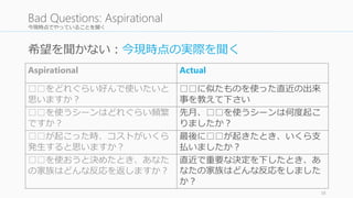 今現時点でやっていることを聞く
38
Bad Questions: Aspirational
Aspirational Actual
□□をどれぐらい好んで使いたいと
思いますか？
□□に似たものを使った直近の出来
事を教えて下さい
□□を使うシーンはどれぐらい頻繁
ですか？
先月、□□を使うシーンは何度起こ
りましたか？
□□が起こった時、コストがいくら
発生すると思いますか？
最後に□□が起きたとき、いくら支
払いましたか？
□□を使おうと決めたとき、あなた
の家族はどんな反応を返しますか？
直近で重要な決定を下したとき、あ
なたの家族はどんな反応をしました
か？
希望を聞かない：今現時点の実際を聞く
 