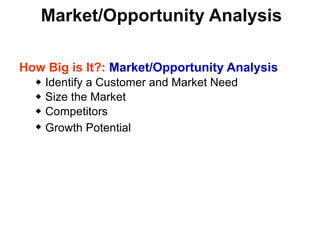 Market/Opportunity Analysis How Big is It?:  Market/Opportunity Analysis Identify a Customer and Market Need Size the Market Competitors Growth Potential   