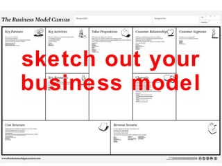 sketch out your business model 