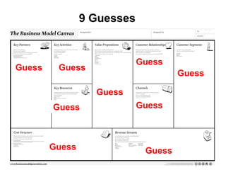 9 Guesses Guess Guess Guess Guess Guess Guess Guess Guess Guess 