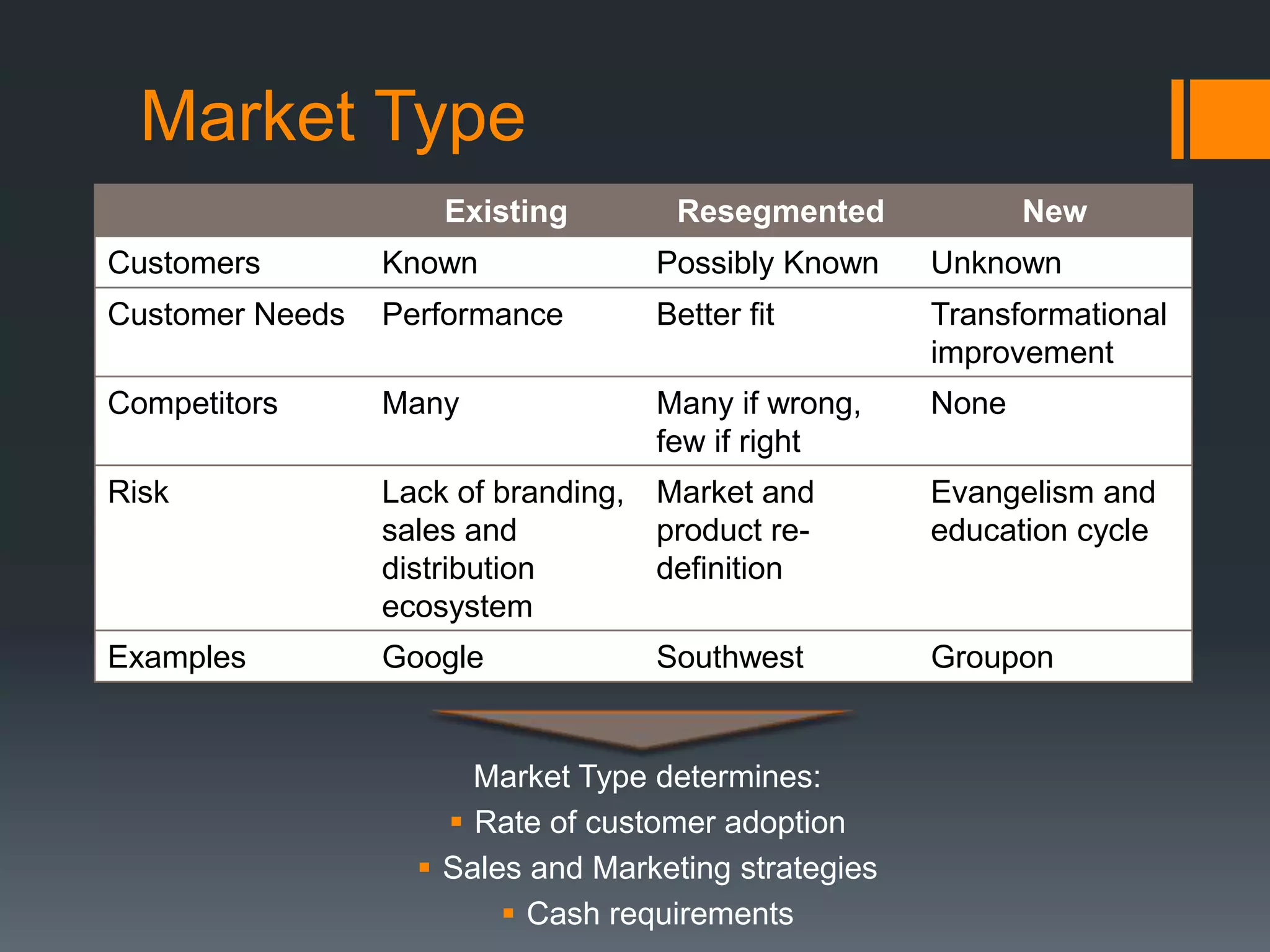 Key ThoughtWhat insight do I have that is not yet conventional wisdom?