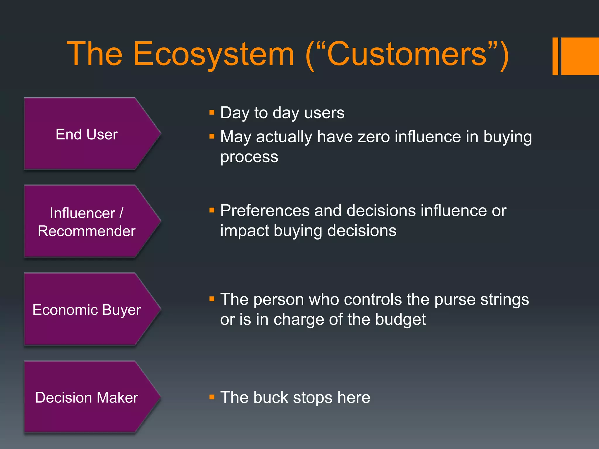 Put it up on a high traffic webpage