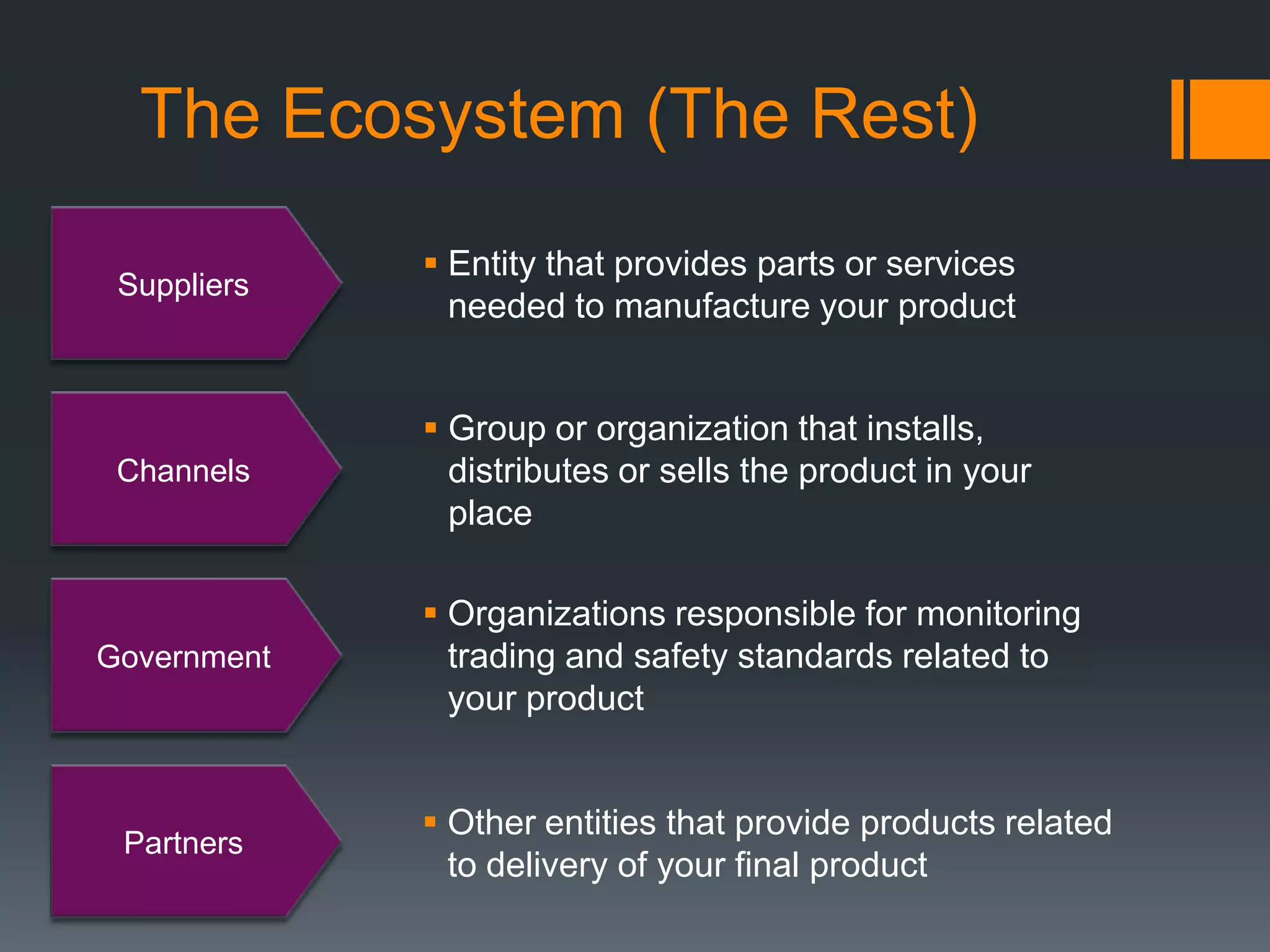 If it gets clicks, collect the emails of interested customers