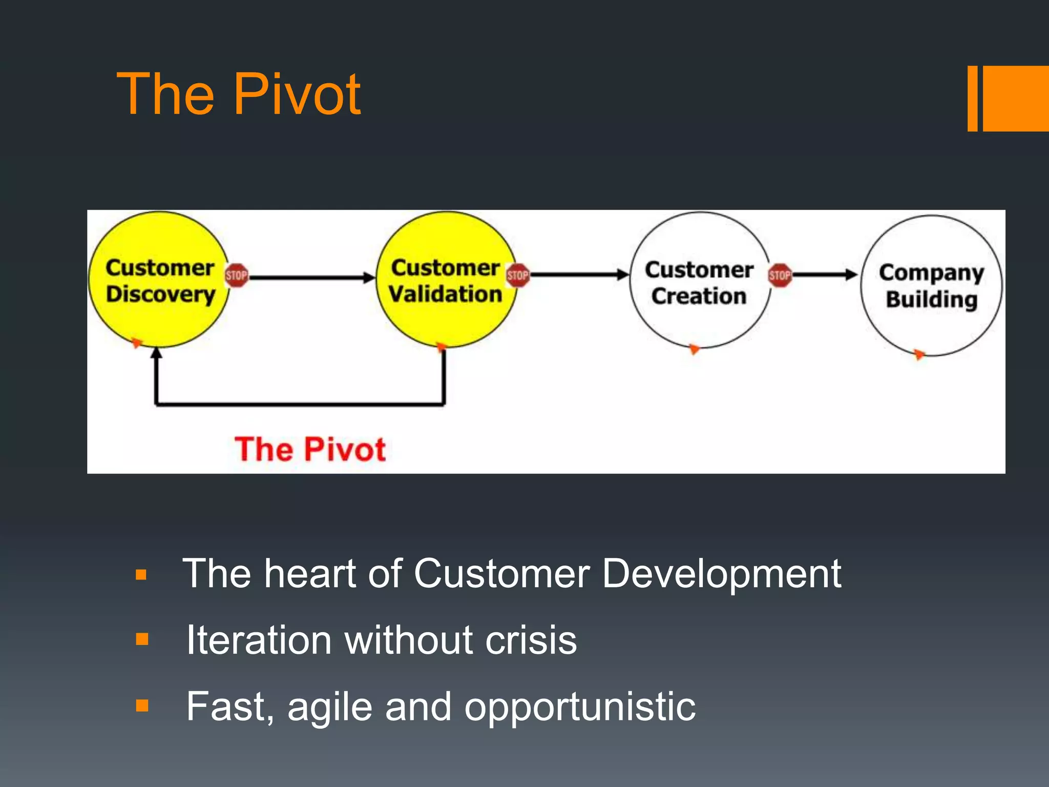The Ecosystem (“Customers”)Day to day usersMay actually have zero influence in buying processEnd UserInfluencer / RecommenderPreferences and decisions influence or impact buying decisionsEconomic BuyerThe person who controls the purse strings or is in charge of the budgetDecision MakerThe buck stops here
