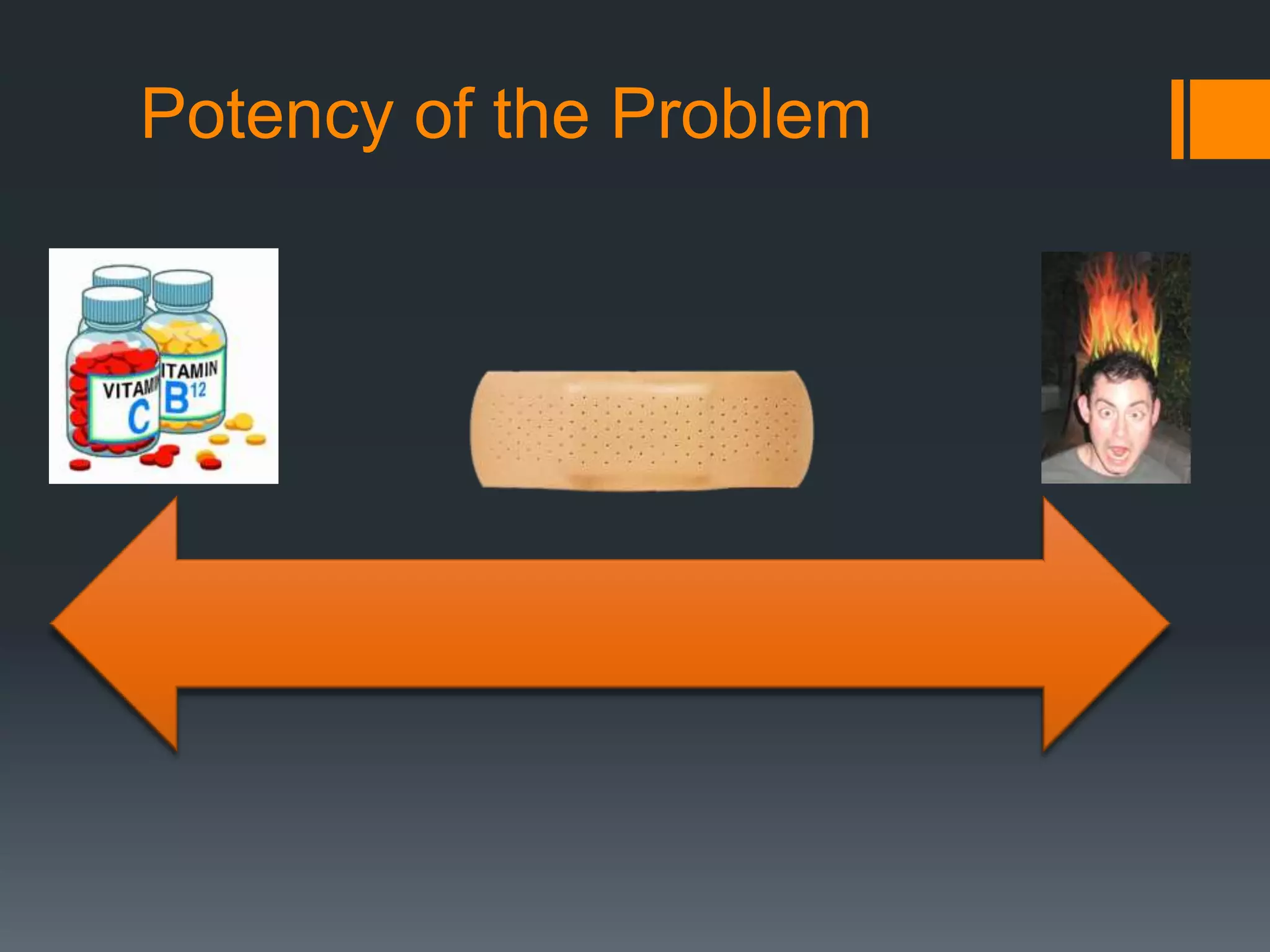 The ProblemThe “problem” justifies why the product is valuable to someone The Problem Statement:For whom?What issue do they face?Note: Doesn’t reference the product