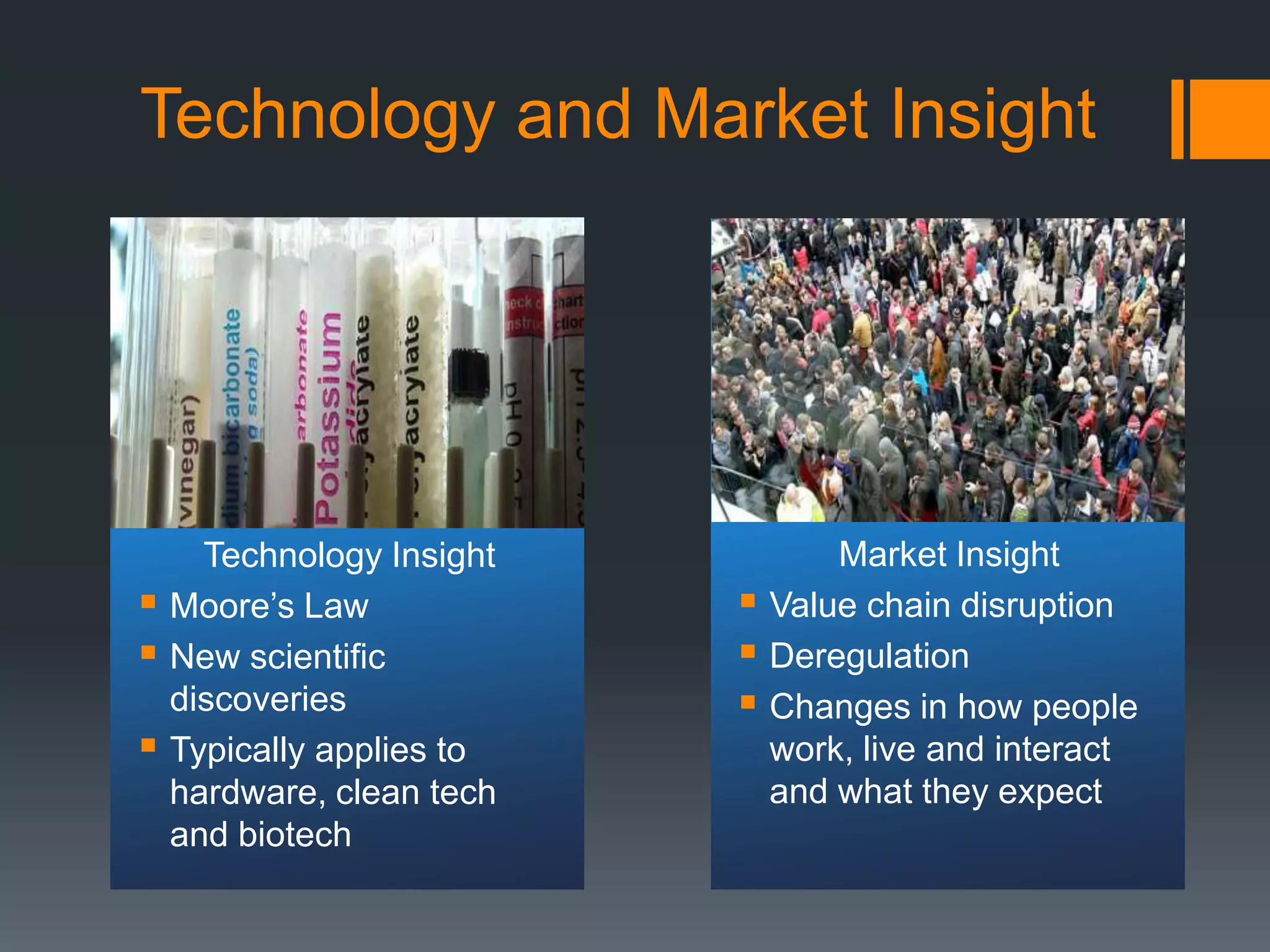 Potency of the Problem