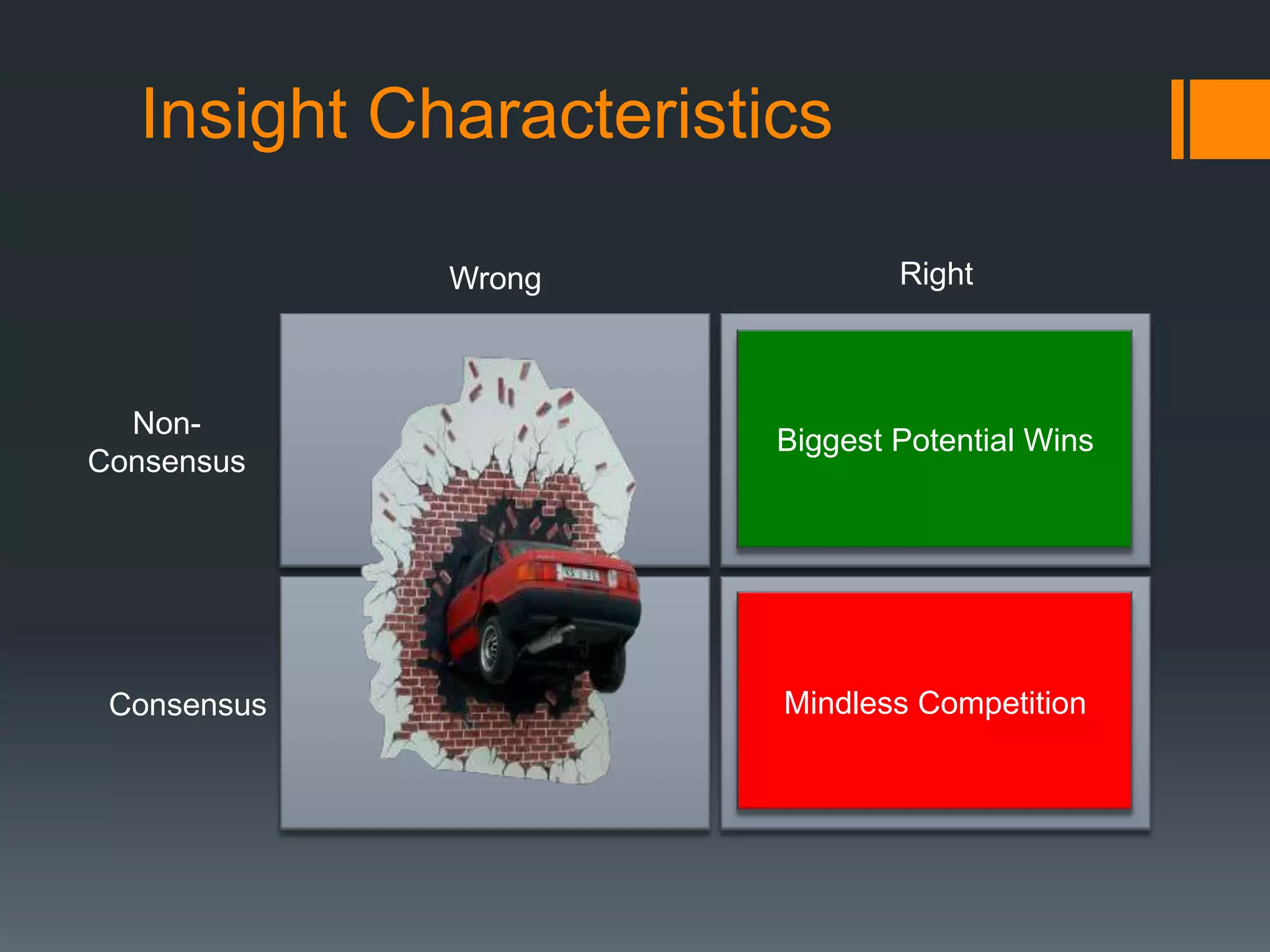 Examples of Market InsightPeople want to play more involved games than what is currently offeredFacebook can be the distribution for such gamesMasses of people are more likely to micro-blog than blogThe non-symmetric relationships will allow companies and individuals to self-promoteEuropean car sharing sensibilities could be adopted in North AmericaPeople, particularly in urban environments, no longer wanted to own cars but wanted to have flexibility.