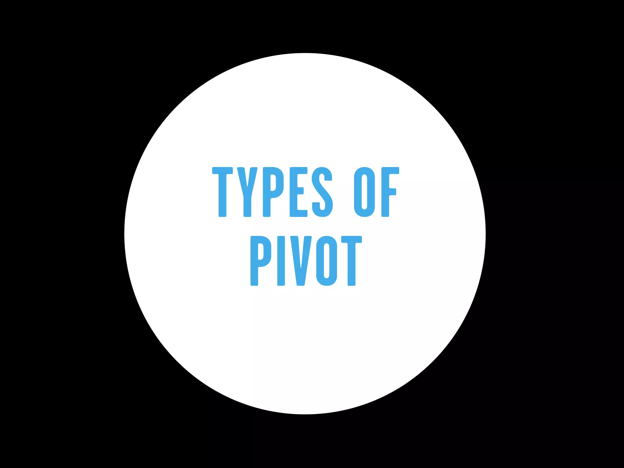 TYPES OF
 PIVOT
 
