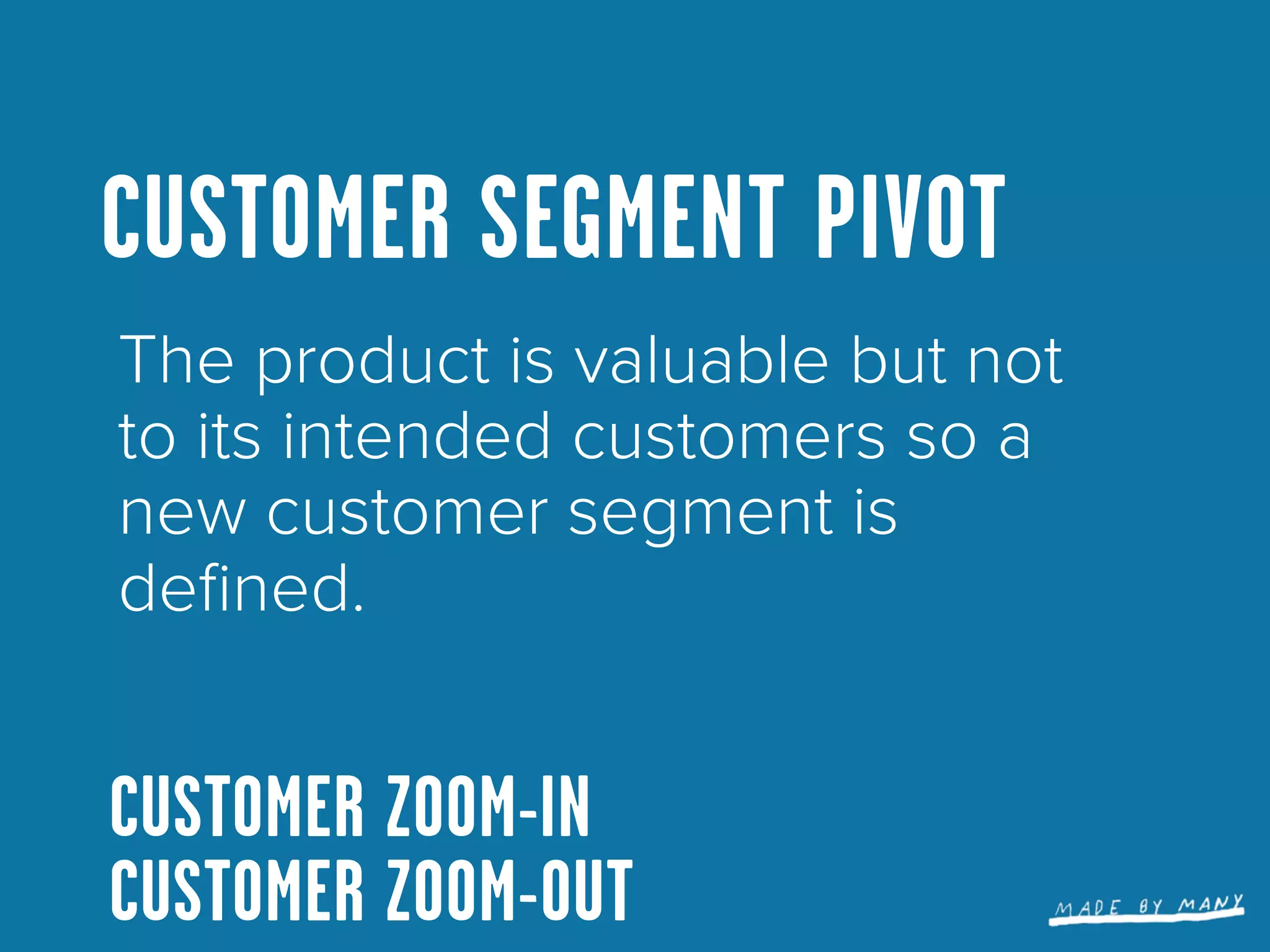 CUSTOMER SEGMENT PIVOT
The product is valuable but not
to its intended customers so a
new customer segment is
deﬁned.


CUSTOMER ZOOM-IN
CUSTOMER ZOOM-OUT
 