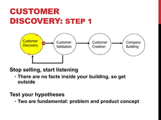 CUSTOMER
DISCOVERY: STEP 1

     Customer       Customer        Customer          Company
     Discovery      Validation      Creation          Building




Stop selling, start listening
  • There are no facts inside your building, so get
    outside

Test your hypotheses
  • Two are fundamental: problem and product concept
 