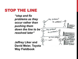 STOP THE LINE
    “stop and fix
    problems as they
    occur rather than
    pushing them
    down the line to be
    resolved later”


    Jeffrey Liker and
    David Meier, Toyota
    Way Fieldbook
 