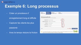 Exemple 6: Long processus
- Créer un procéssus d’
enregistrement long et difficile
- Capturer les clients les plus
passioné
- Avec le temps réduire la friction
 