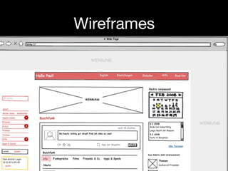 Wireframes
 