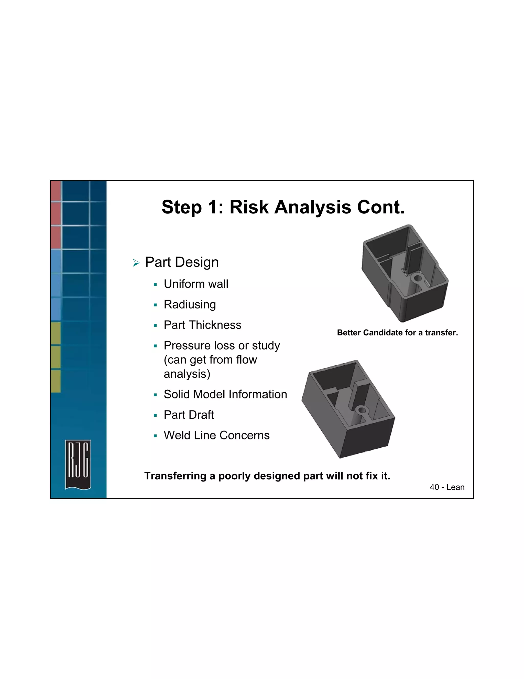 Lean Strategies For Injection Molding 3 Hour E Learning | PDF