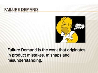 FAILURE DEMAND
Failure Demand is the work that originates
in product mistakes, mishaps and
misunderstanding.
 