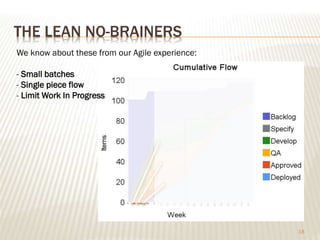 THE LEAN NO-BRAINERS
18
We know about these from our Agile experience:
- Small batches
- Single piece flow
- Limit Work In Progress
 