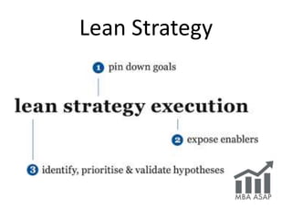 Lean Strategy
 