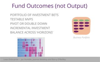 Fund Outcomes (not Output) 
Business Portfolio 
PORTFOLIO OF INVESTMENT BETS 
TESTABLE MVPS 
PIVOT OR DOUBLE DOWN 
INCREMENTAL INVESTMENT 
BALANCE ACROSS ‘HORIZONS’ 
Lean Enterprise ~ Jez Humble, Joanne Moleksy and Barry O’Reilley 
 