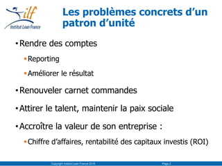 Copyright Institut Lean France 2016 Page 2
•Rendre des comptes
Reporting
Améliorer le résultat
•Renouveler carnet comman...