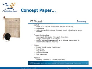 Concept Paper…
Copyright Institut Lean France 2016 Page 18
 