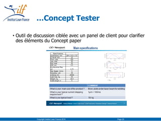 …Concept Tester
Copyright Institut Lean France 2016 Page 20
• Outil de discussion ciblée avec un panel de client pour clar...