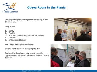 Copyright Institut Lean France 2016 Page 17
Obeya Room in the Plants
On daily basis plant management is meeting in the
Obeya room.
Daily Topics:
1. Safety
2. Quality
3. Specific Customer requests for each crane
4. Delivery
5. Engineering Changes
The Obeya room gives orientation.
On one hand it‘s about managing the day.
On the other hand every day people have the
opportunity to learn from each other more about the
business.
 