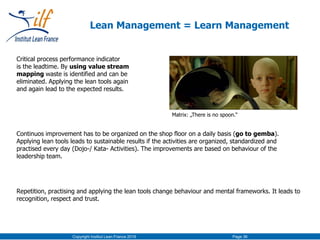 Copyright Institut Lean France 2016 Page 36
Lean Management = Learn Management
Critical process performance indicator
is the leadtime. By using value stream
mapping waste is identified and can be
eliminated. Applying the lean tools again
and again lead to the expected results.
Continuos improvement has to be organized on the shop floor on a daily basis (go to gemba).
Applying lean tools leads to sustainable results if the activities are organized, standardized and
practised every day (Dojo-/ Kata- Activities). The improvements are based on behaviour of the
leadership team.
Repetition, practising and applying the lean tools change behaviour and mental frameworks. It leads to
recognition, respect and trust.
Matrix: „There is no spoon.“
 