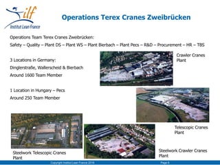 Copyright Institut Lean France 2016 Page 6
Operations Terex Cranes Zweibrücken
Operations Team Terex Cranes Zweibrücken:
Safety – Quality – Plant DS – Plant WS – Plant Bierbach – Plant Pecs – R&D – Procurement – HR – TBS
3 Locations in Germany:
Dinglerstraße, Wallerscheid & Bierbach
Around 1600 Team Member
1 Location in Hungary – Pecs
Around 250 Team Member
Steelwork Telescopic Cranes
Plant
Steelwork Crawler Cranes
Plant
Telescopic Cranes
Plant
Crawler Cranes
Plant
 