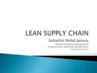 Suhartini Mohd Jainury
Mechanical Engineering Department
Politeknik Sultan Azlan Shah, Behrang, Perak
suhartini@psas.edu.my
 