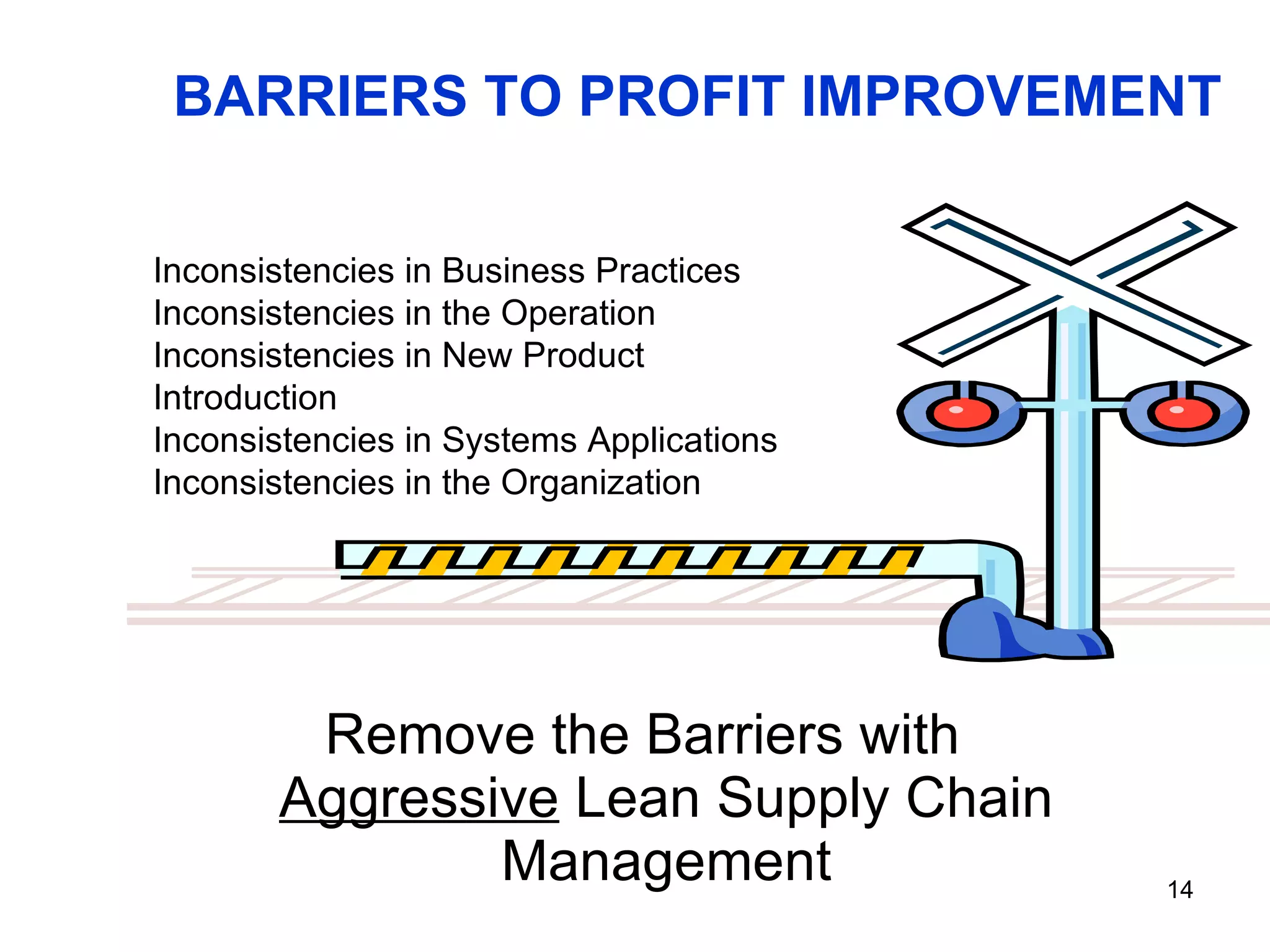 Remove the Barriers with  Aggressive  Lean Supply Chain Management BARRIERS TO PROFIT IMPROVEMENT Inconsistencies in Business Practices  Inconsistencies in the Operation Inconsistencies in New Product Introduction Inconsistencies in Systems Applications Inconsistencies in the Organization 