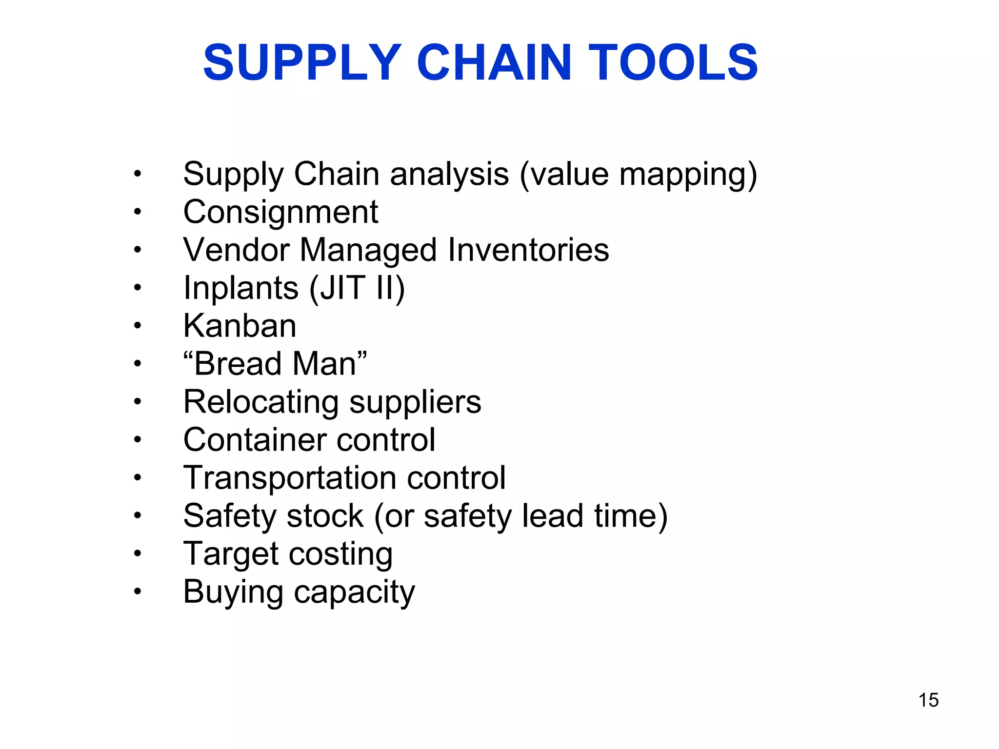 SUPPLY CHAIN TOOLS Supply Chain analysis (value mapping) Consignment Vendor Managed Inventories Inplants (JIT II) Kanban “ Bread Man” Relocating suppliers Container control Transportation control Safety stock (or safety lead time) Target costing Buying capacity 