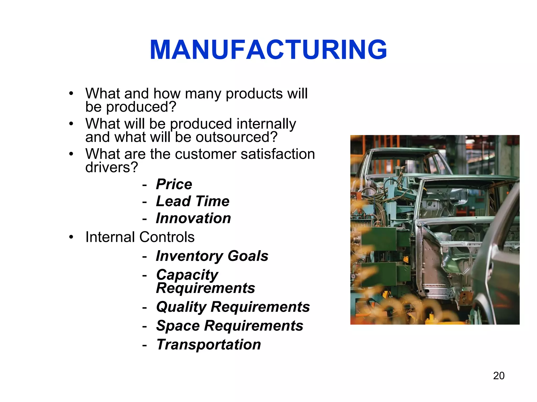 MANUFACTURING What and how many products will be produced? What will be produced internally and what will be outsourced? What are the customer satisfaction drivers? Price Lead Time Innovation Internal Controls Inventory Goals Capacity Requirements Quality Requirements Space Requirements Transportation 