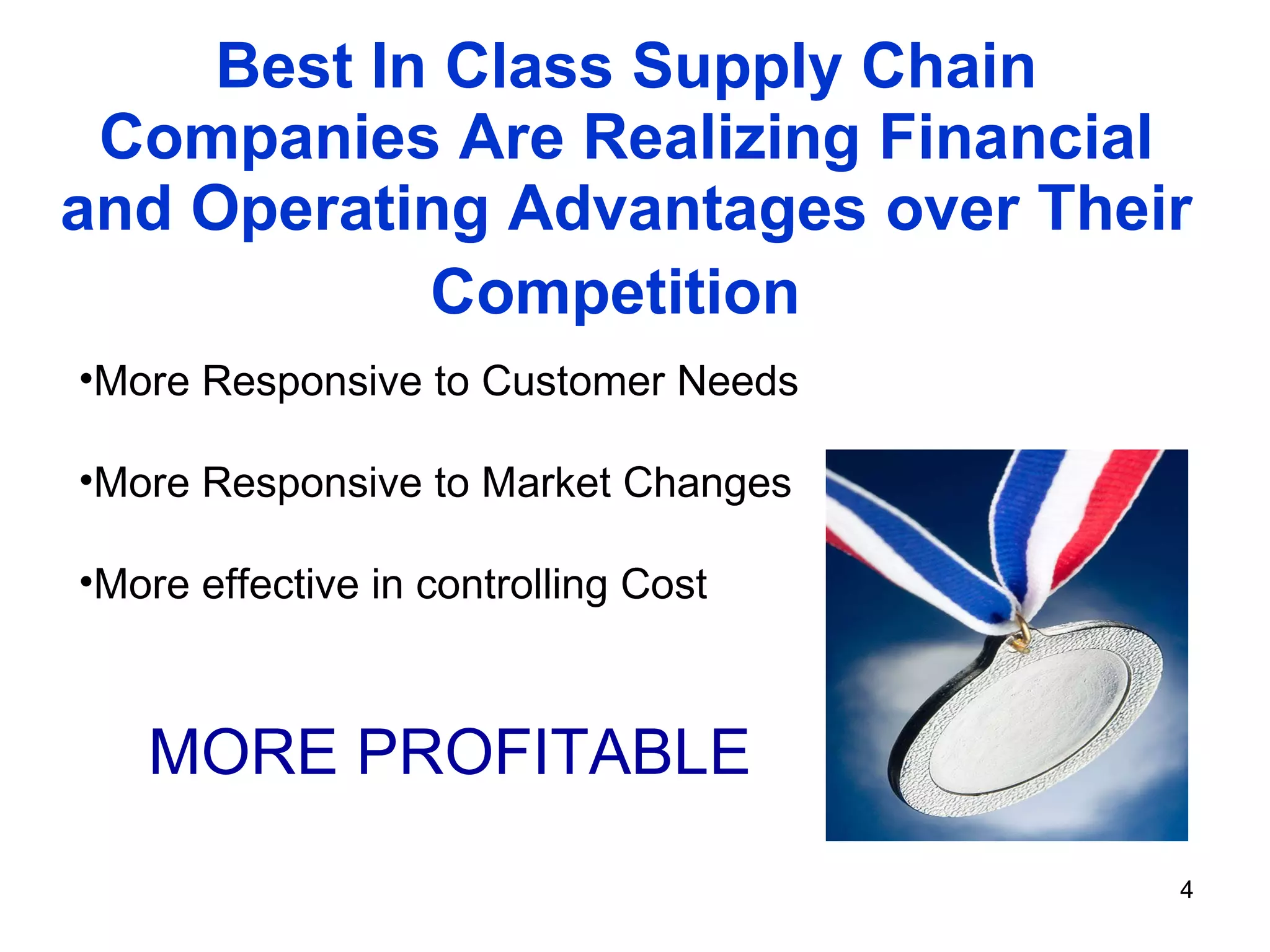 Best In Class Supply Chain Companies Are Realizing Financial and Operating Advantages over Their Competition   More Responsive to Customer Needs More Responsive to Market Changes More effective in controlling Cost MORE PROFITABLE 