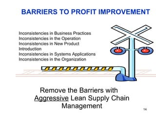 <ul><li>Remove the Barriers with  Aggressive  Lean Supply Chain Management </li></ul>BARRIERS TO PROFIT IMPROVEMENT Incons...