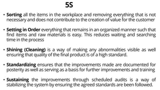 LEAN SYSTEM.pptx