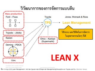 Lean systems 180714 SPU | PDF