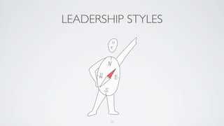LEADERSHIP STYLES
13
 
