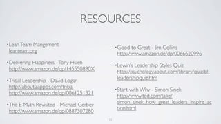 RESOURCES
•LeanTeam Mangement
leanteam.org
•Delivering Happiness -Tony Hsieh
http://www.amazon.de/dp/145550890X
•Tribal Leadership - David Logan
http://about.zappos.com/tribal
http://www.amazon.de/dp/0061251321
•The E-Myth Revisited - Michael Gerber
http://www.amazon.de/dp/0887307280
•Good to Great - Jim Collins
http://www.amazon.de/dp/0066620996
•Lewin‘s Leadership Styles Quiz
http://psychology.about.com/library/quiz/bl-
leadershipquiz.htm
•Start with Why - Simon Sinek
http://www.ted.com/talks/
simon_sinek_how_great_leaders_inspire_ac
tion.html
23
 