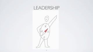 LEADERSHIP
8
 