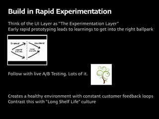 The Lean Tech Stack | PDF