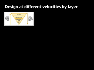 Design at diﬀerent velocities by layer
 
