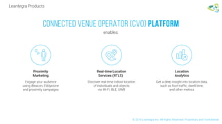 CONNECTED VENUE OPERATOR (CVO) PLATFORM
Proximity
Marketing
Discover real-time indoor location
of individuals and objects
via Wi-Fi, BLE, UWB
Real-time Location
Services (RTLS)
Get a deep insight into location data,
such as foot traffic, dwell time,
and other metrics
Location
Analytics
enables:
Engage your audience
using iBeacon, Eddystone
and proximity campaigns
Leantegra Products
© 2016 Leantegra Inc. All Rights Reserved. Proprietary and Confidential
 